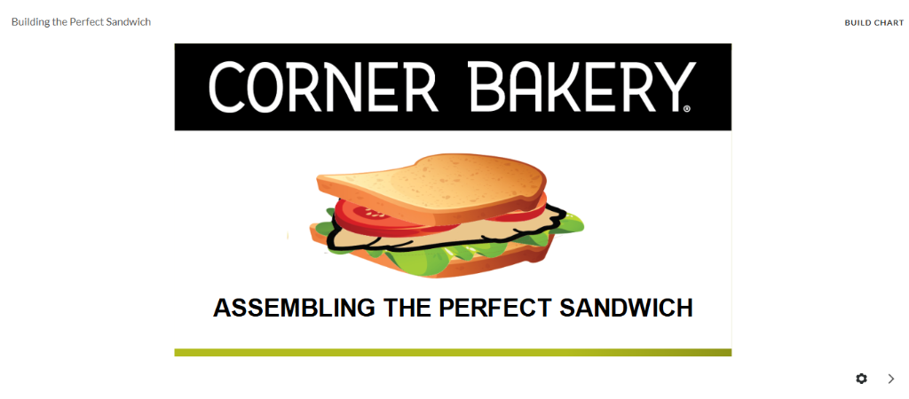 Sandwich Builder Simulation